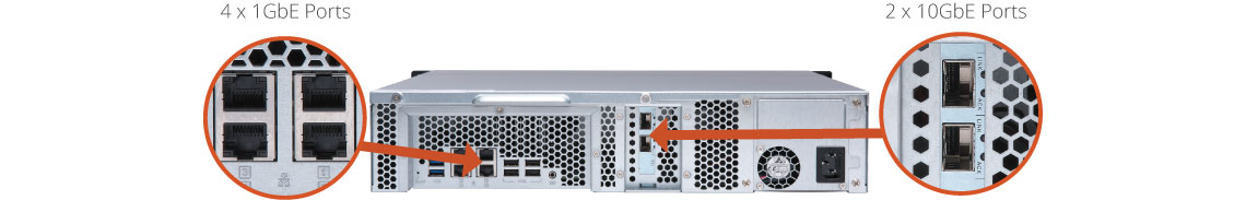 NAS desenvolvido para funcionamento 24x7